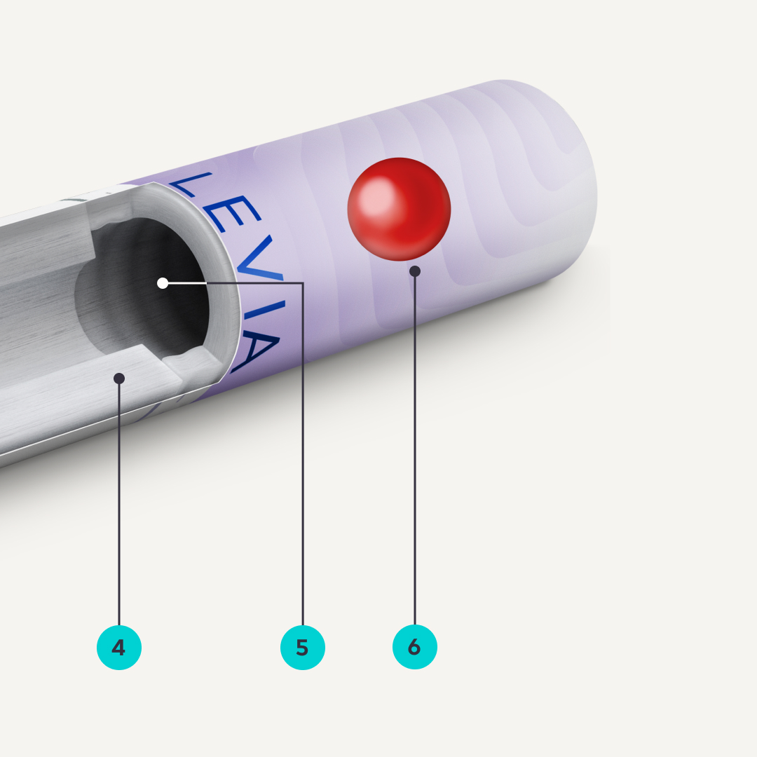 Μια ανοιχτή ράβδος LEVIA Pearls που δείχει τι υπάρχει στο εσωτερικό της.