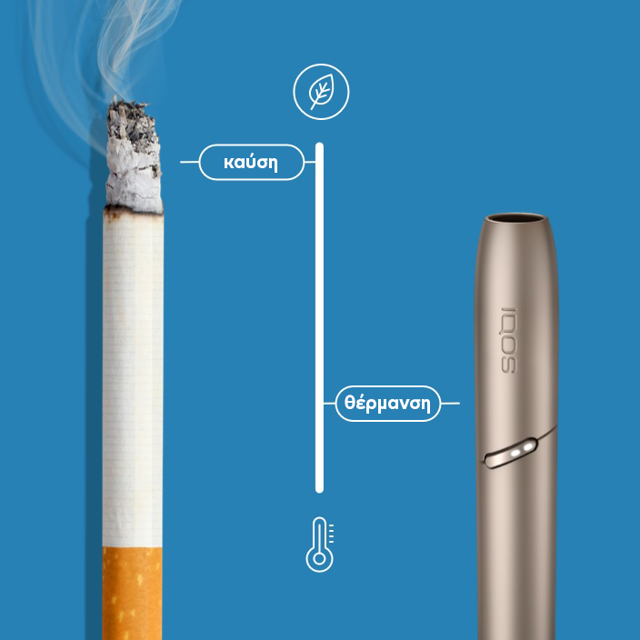 το IQOS θερμαίνει τον καπνό και δεν το καίει σε αντίθεση με το τσιγάρο