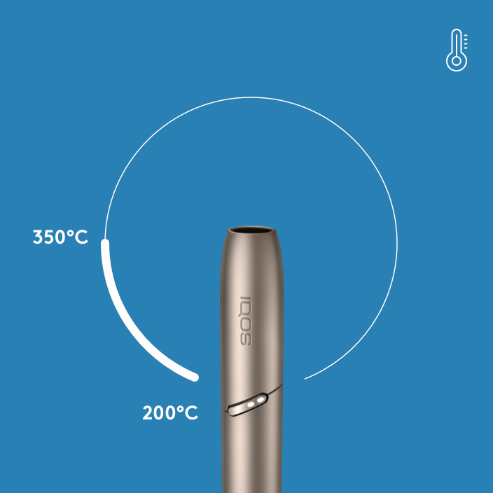 Η βάση IQOS DUO θερμαίνει έως τους 350°C