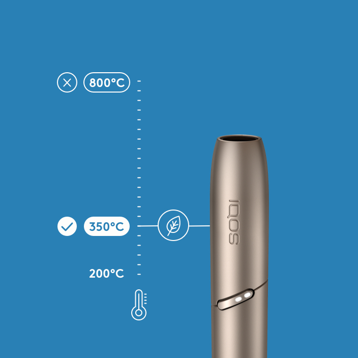 Η βάση IQOS DUO θερμαίνει έως τους 350°C