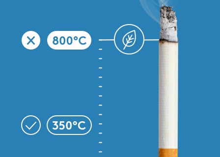 Το τσιγάρο καίγεται στους 800°C
