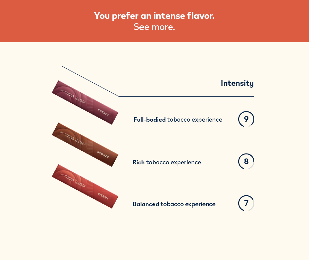 Shop TEREA Sienna Tobacco Sticks